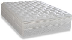 MemorRest Memory Foam Mattress