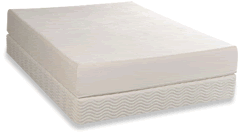 Perfect Comfort Memory Foam Mattress